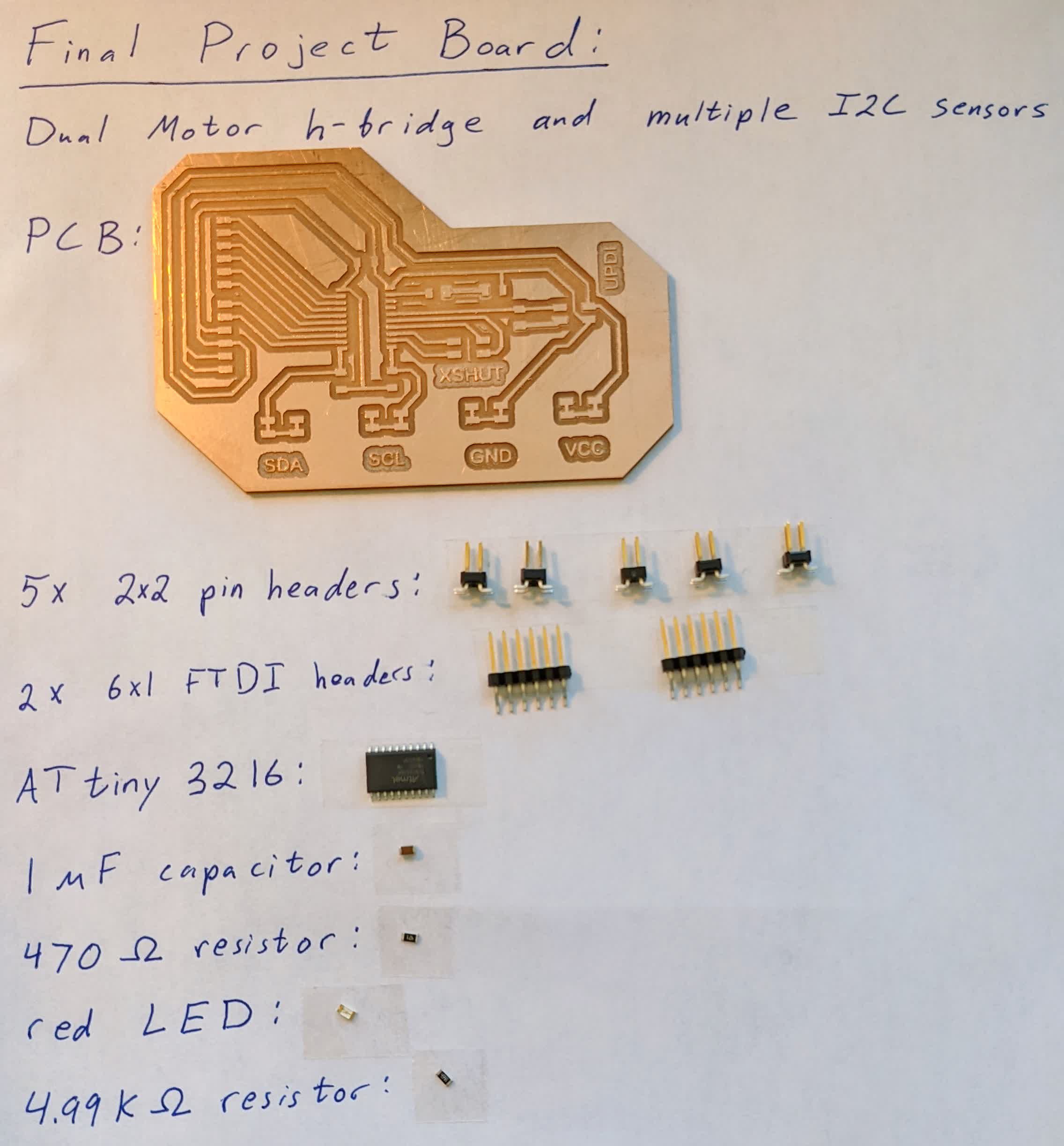 stage 2 components